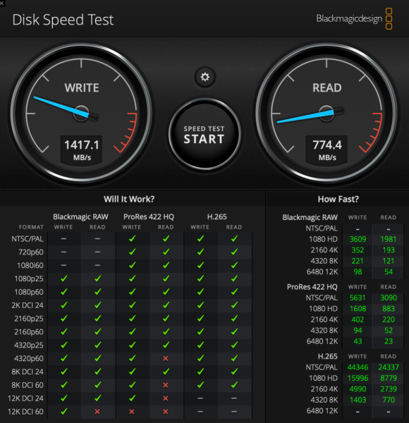 Is It Really Worth Spending $600 to Import Your Files?
