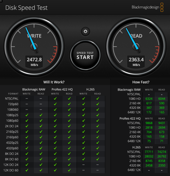 Is It Really Worth Spending $600 to Import Your Files?