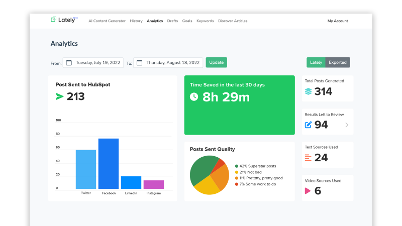 6 Best AI Social Media Post Generators in 2025 (Free & Paid Tools)
