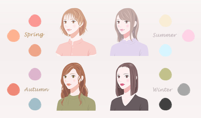 Free Color Analysis Guide: Find Out Which Seasonal Colors Suit You