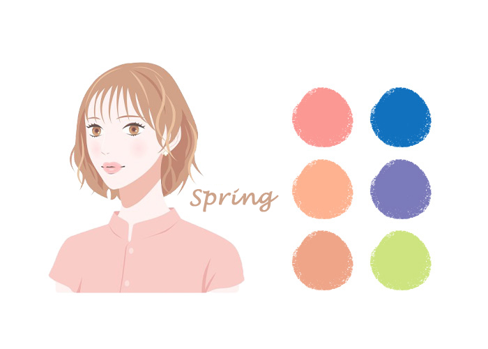 Free Color Analysis Guide: Find Out Which Seasonal Colors Suit You