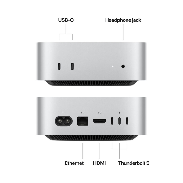 The Mac mini M4 Pro: This Is the Computer Most Creatives Should Buy