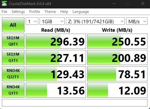 UGREEN NASync DXP4800 Plus: The Ideal NAS For Photographers?