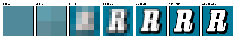 How to Increase Image Resolution Online for Free