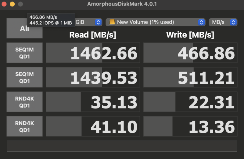Pergear's New Master CFexpress 4.0 Type A Card: Affordable Speed?