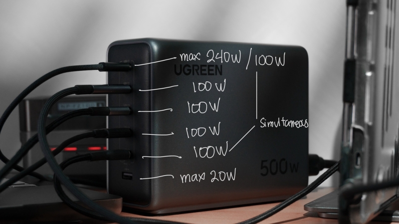 UGREEN’s New Massive 500W Desktop Gan Charger Was Made to (Em)Power Your Collaborations