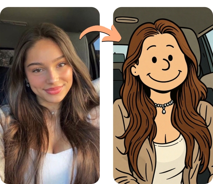 What Cartoon Character Do I Look Like? Try Face Analysis & Quiz