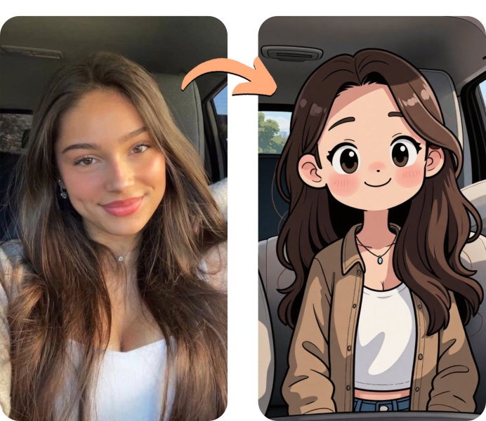 What Cartoon Character Do I Look Like? Try Face Analysis & Quiz