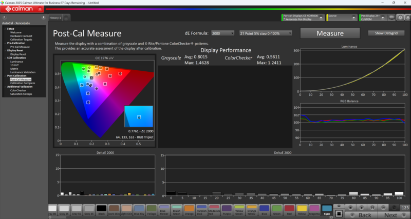 A Deep Dive Into Xencelabs Pen Display 24+ From a Professional Photographer's Perspective