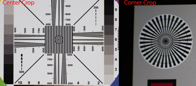 Fstoppers Reviews the Meike 35mm f/1.8 Pro AF: Amazing Performance for the Price